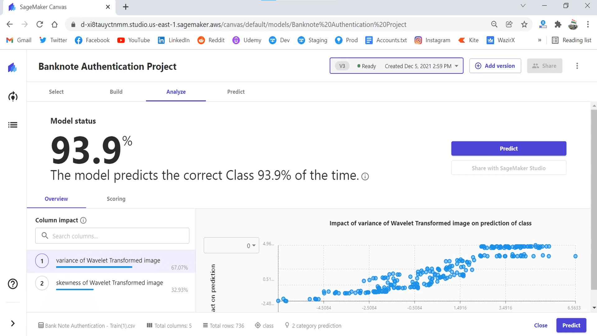 Machine Learning Model Using AWS SageMaker Canvas Alpha Academy كود