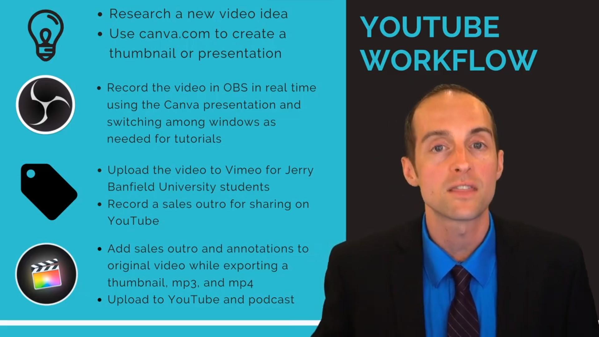 Successful Live Streamer: Navigating Platforms And Strategies ELearning حزمة Alpha Academy كود