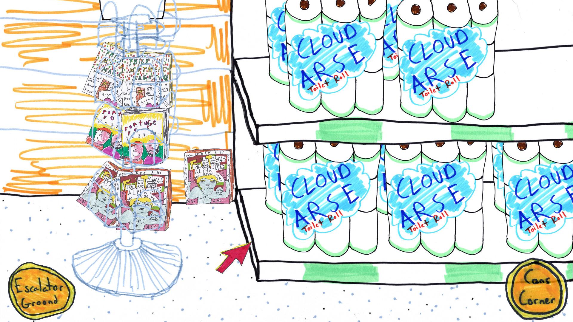 Supermarket Times بي سي ستيم كود رقمي