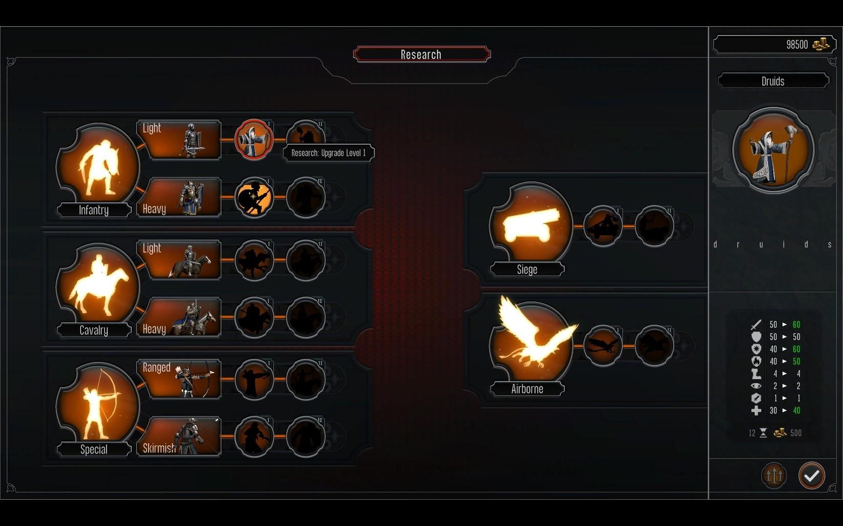 Shields Of Loyalty ستيم كود رقمي